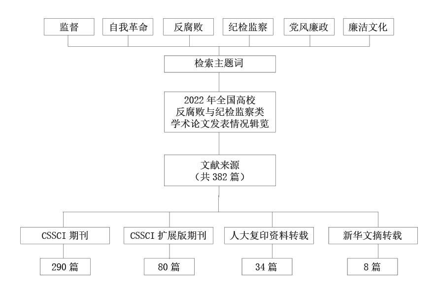 20230314155121_54672 20230314155121_54672