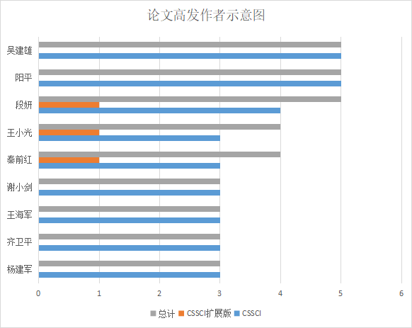 20230314155200_10680 20230314155200_10680