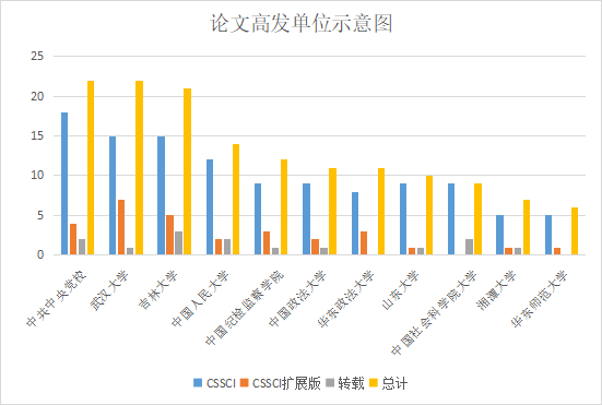 20230314155255_91090 20230314155255_91090